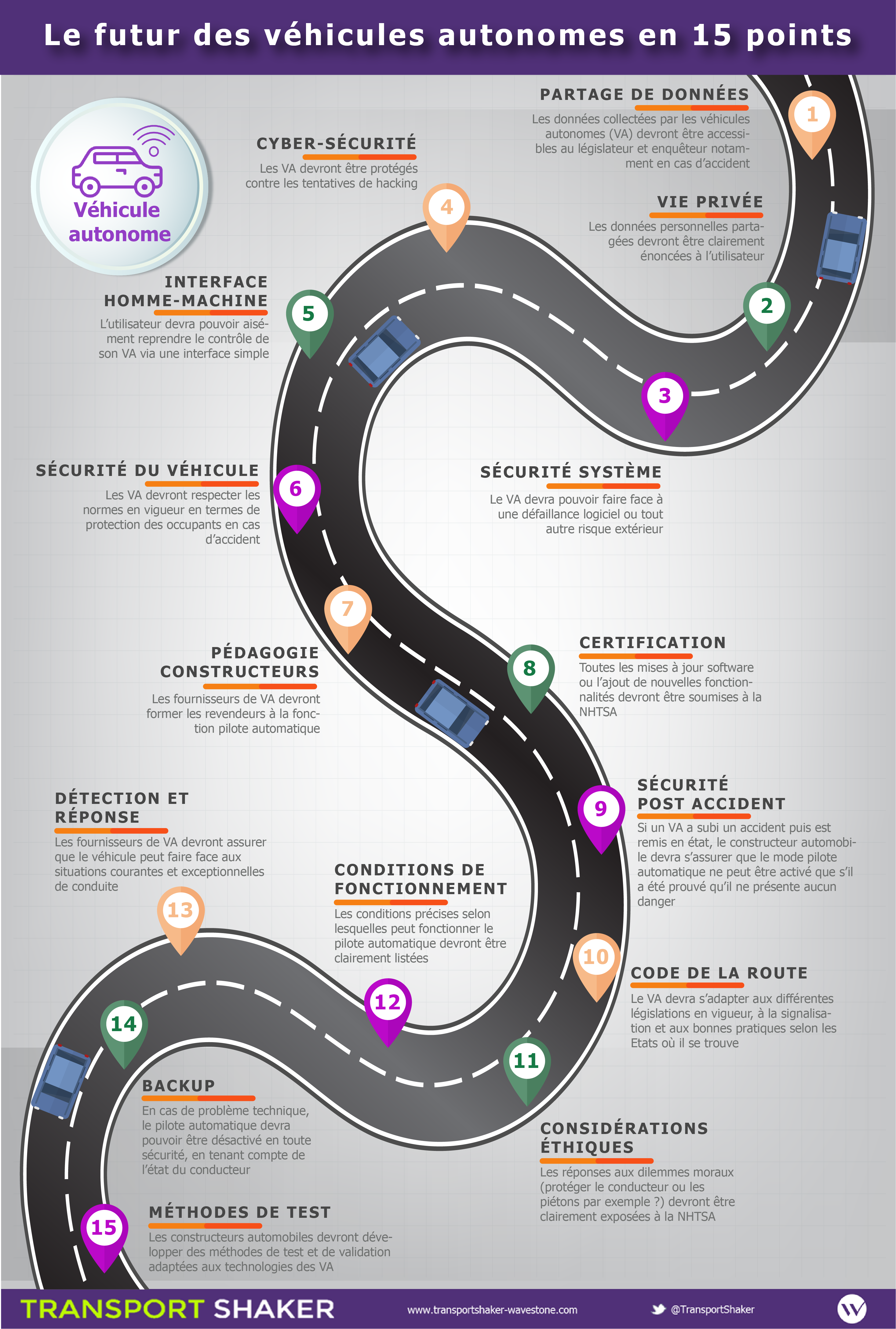 va_infographic_0-9