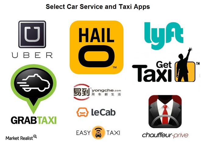 Source : http://marketrealist.com/2014/06/ubers-current-competitive-landscape/