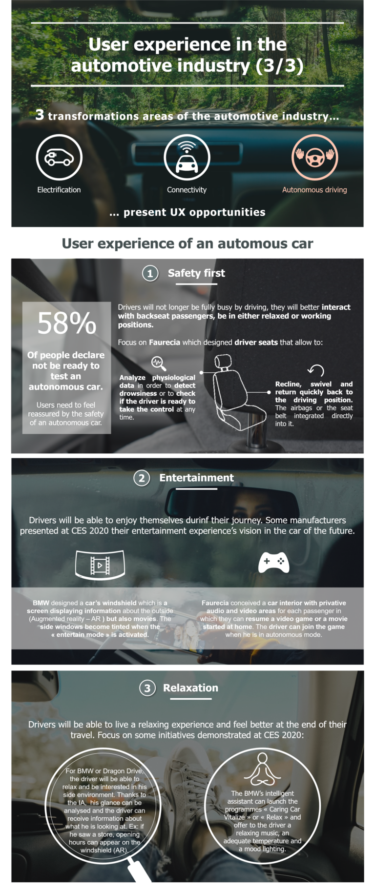 Autonomy In. User Experience What user experience for the autonomous car ? - TransportShaker
