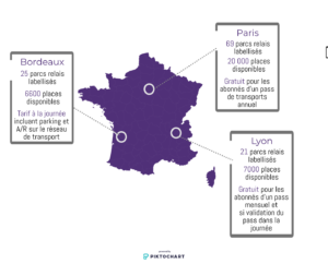 Cartographie tarification parkings relais